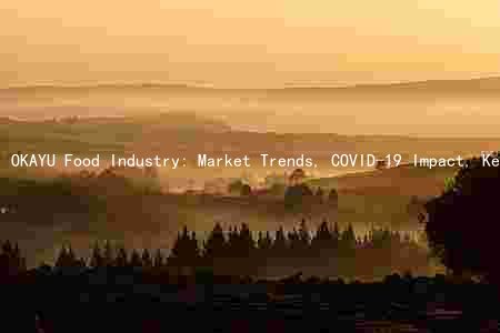 OKAYU Food Industry: Market Trends, COVID-19 Impact, Key Players, Product Innovations, Challenges & Opportunities