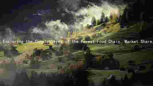 Exploring the Complexities of the Forest Food Chain: Market Share, Challenges, Innovations, Impacts, and Policies